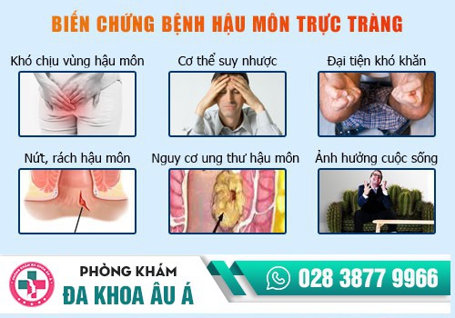BIẾN CHỨNG NGUY HIỂM CỦA SA HẬU MÔN TRỰC TRÀNG