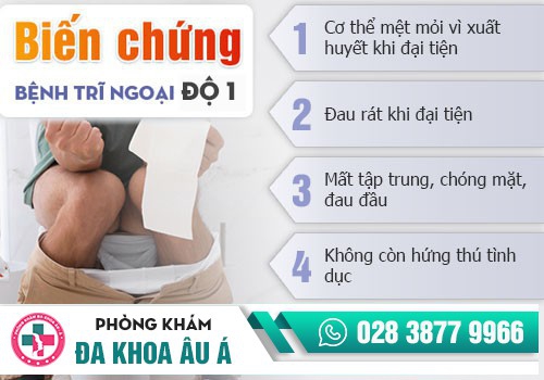 TRIỆU CHỨNG CỦA LÒI CON TRÊ LÀ GÌ?