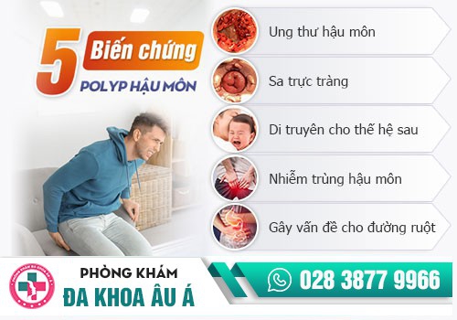  MỘT SỐ BỆNH HẬU MÔN TRỰC TRÀNG THƯỜNG GẶP