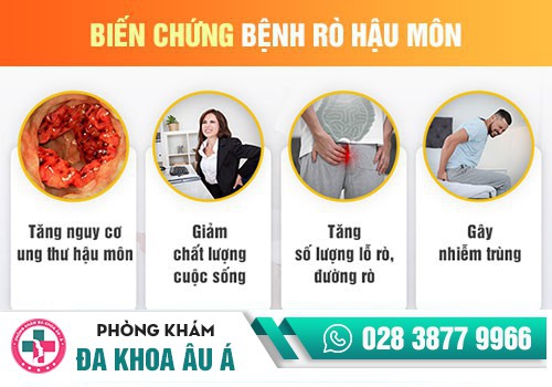 Rò hậu môn gây nhiễm trùng mưng mủ