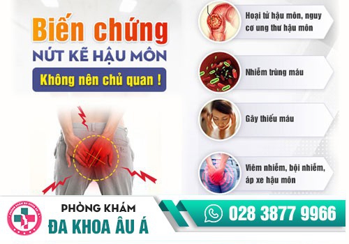 NÓNG RÁT HẬU MÔN LÀ BIỂU HIỆN CỦA BỆNH GÌ?