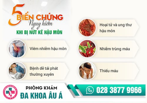 BỆNH NỨT KẺ HẬU MÔN
