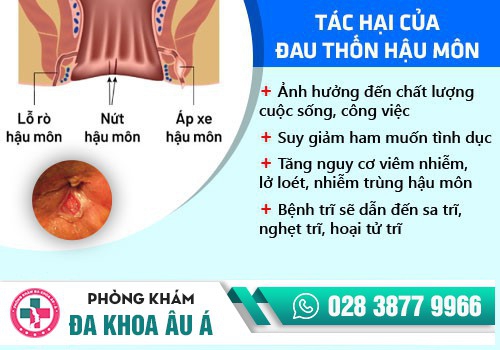 Chàm hậu môn có thể gây ra biến chứng gì?