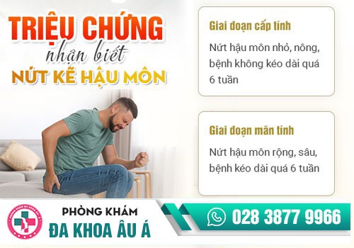 NHỮNG BỆNH HẬU MÔN THƯỜNG GẶP