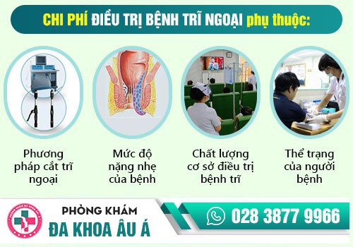 Cắt trĩ, mổ trĩ hết bao nhiêu tiền tại TP.HCM?