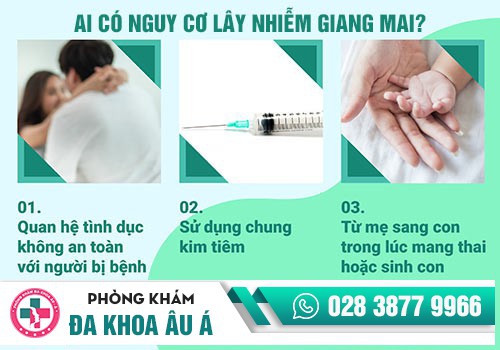 mụn sinh dục là gì