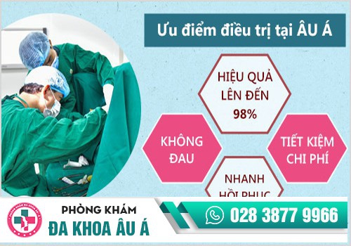 Hỗ trợ điều trị đau rát hậu môn