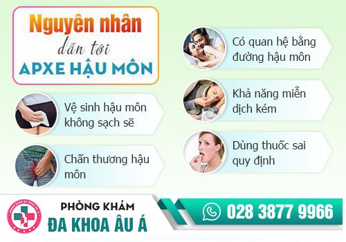 Áp xe hậu môn
