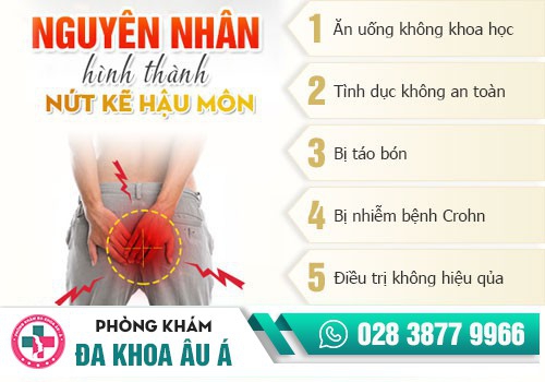 Nguyên nhân gây nứt hậu môn