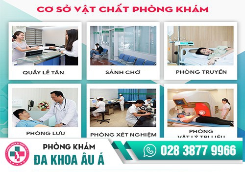 phòng khám âu á