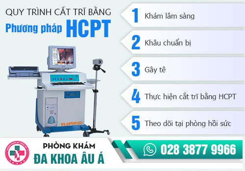 Bệnh viện cắt trĩ an toàn