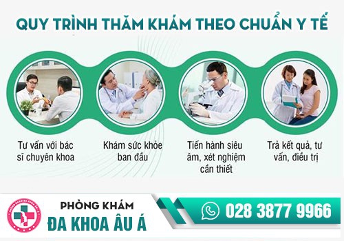 QUY TRÌNH THỰC HIỆN CẮT TRĨ 