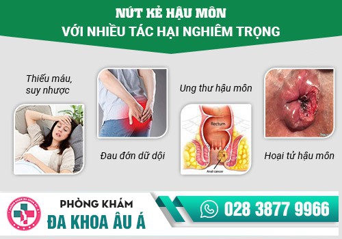 Gây viêm nhiễm tại hậu môn