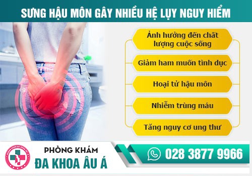NỔI HẠCH HẬU MÔN CÓ NGUY HIỂM KHÔNG?
