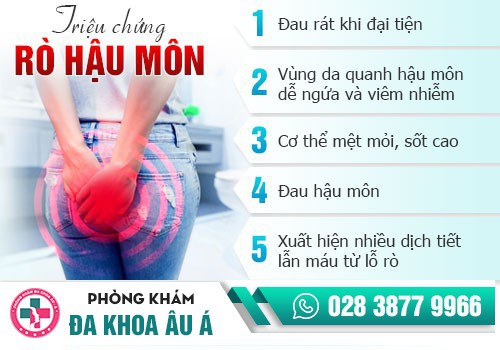 TRIỆU CHỨNG NHẬN BIẾT VÀ BIẾN CHỨNG BỆNH RÒ HẬU MÔN